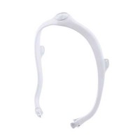 Ανταλλακτικά πλαίσιο για Philips Respironics DreamWear