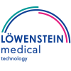 Loewenstein - Weinmann